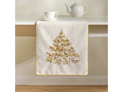 2025 11 08 10 36 12 Chat Gancznerová, Petra Microsoft Teams