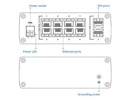 Teltonika Switch TSW200