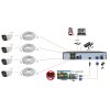 IP set schema zapojenia