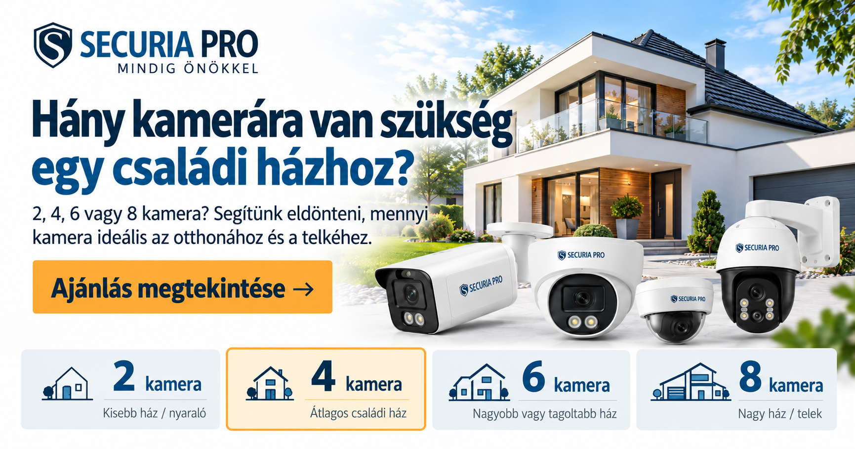 Hány kamerára van szükség egy családi házhoz? 2, 4, 6 vagy 8 kamera
