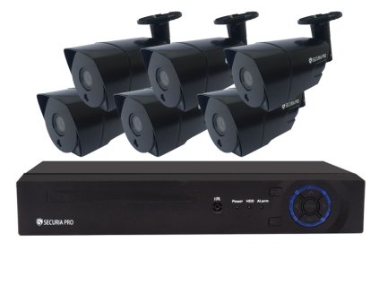 6kamerovy system bullet b