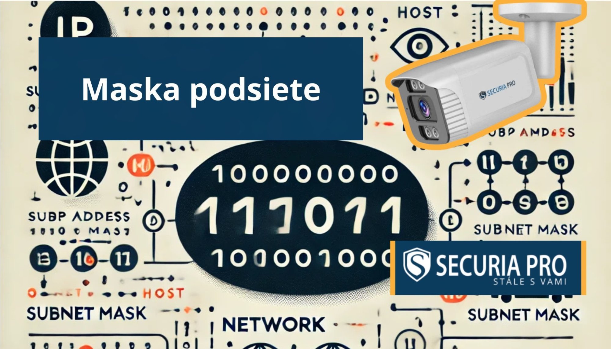 Nastavenia siete: Maska podsiete