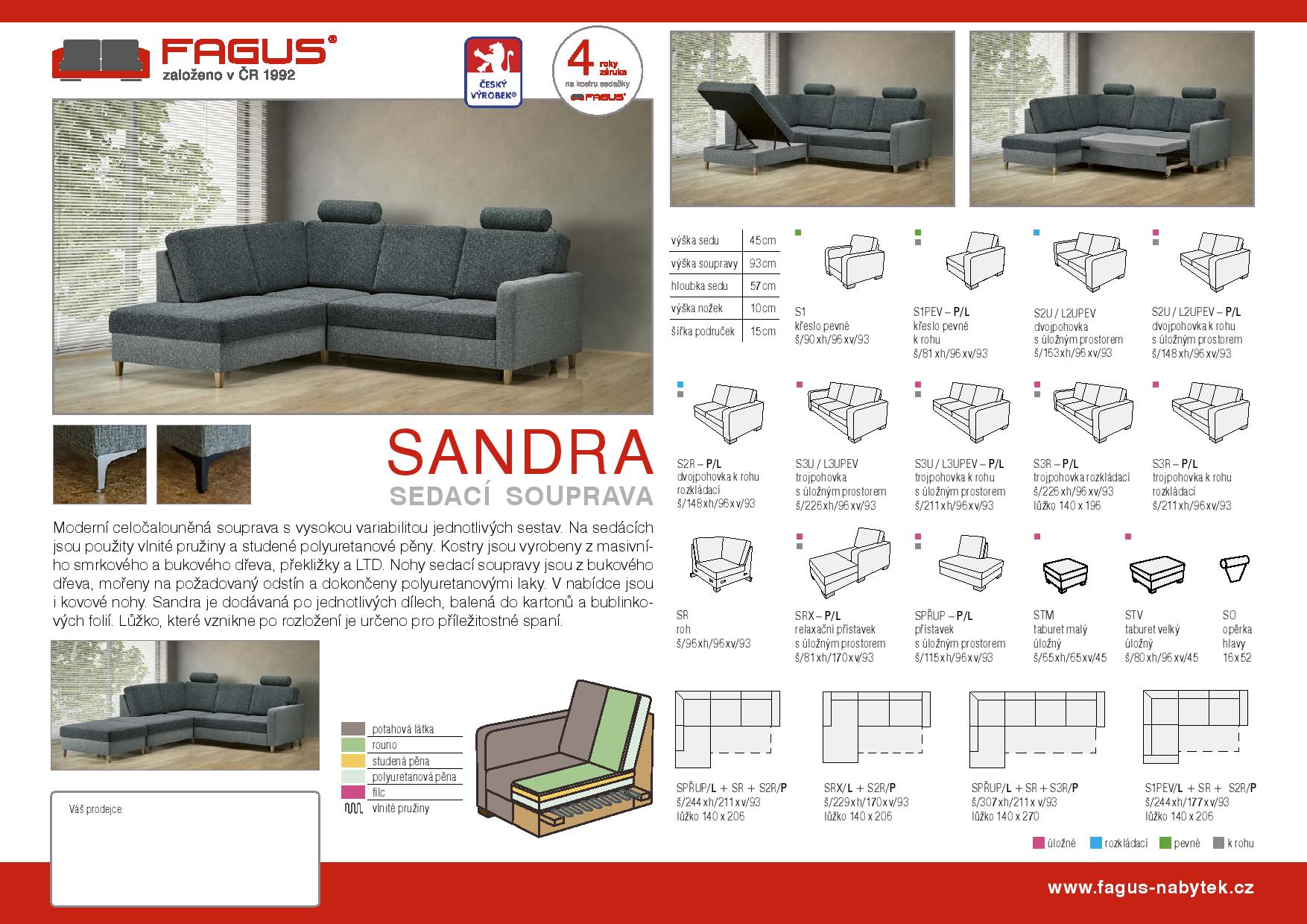 sandra-nahled2-page-001