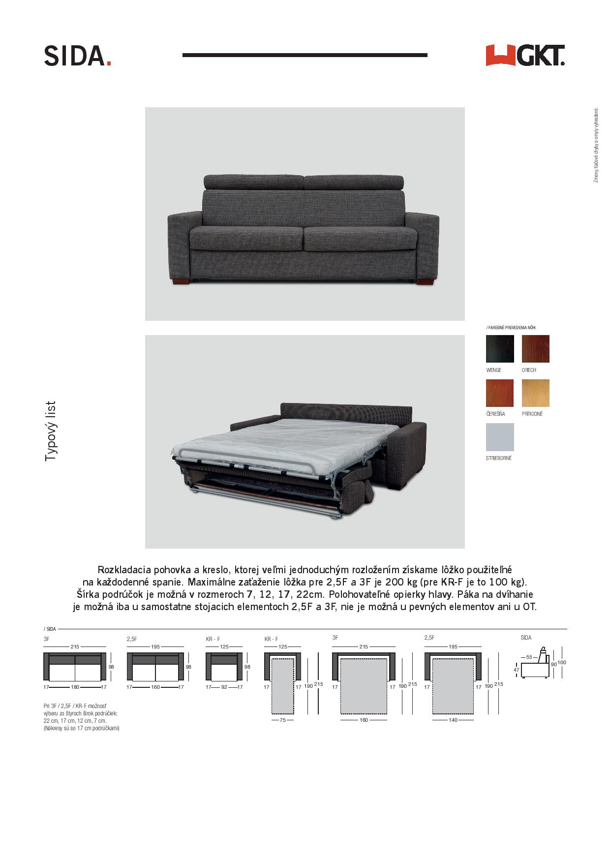 sida_2023-page-001