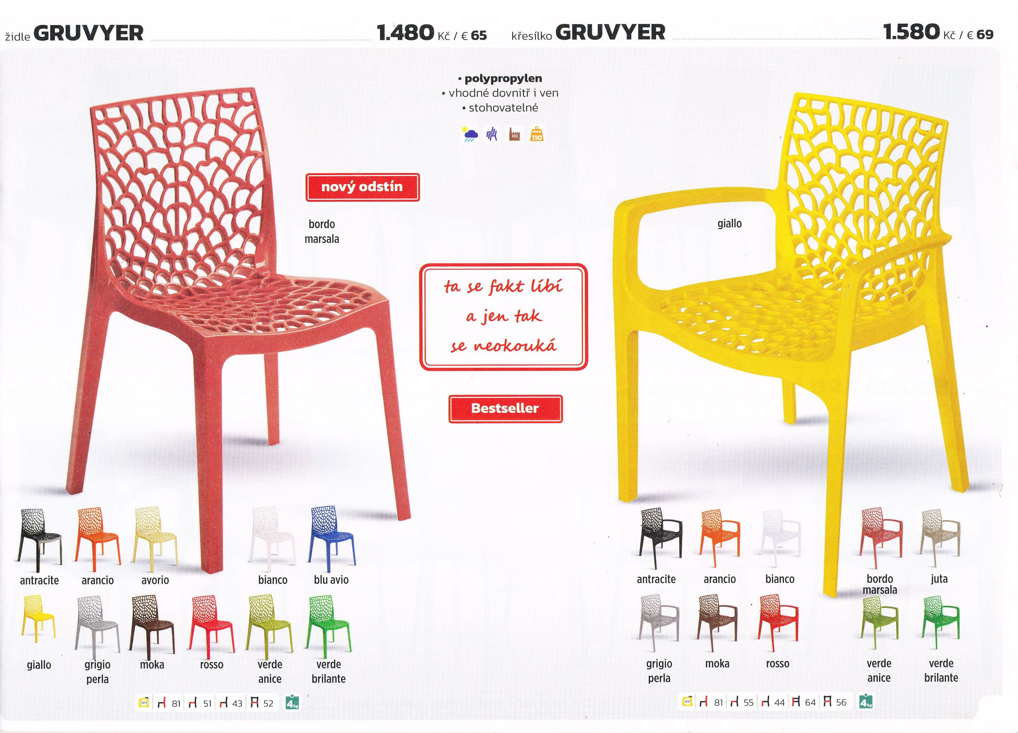 gruvyer