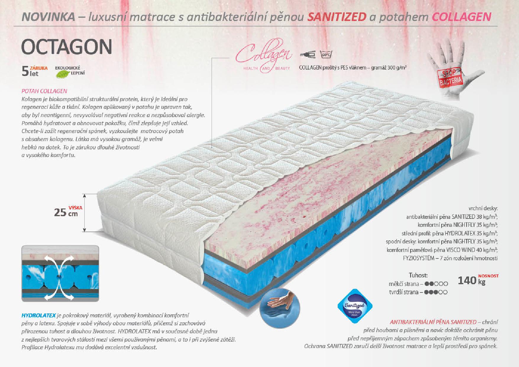 Prospekt_2024_A4_CZ_v1_final_preview_web-page-003