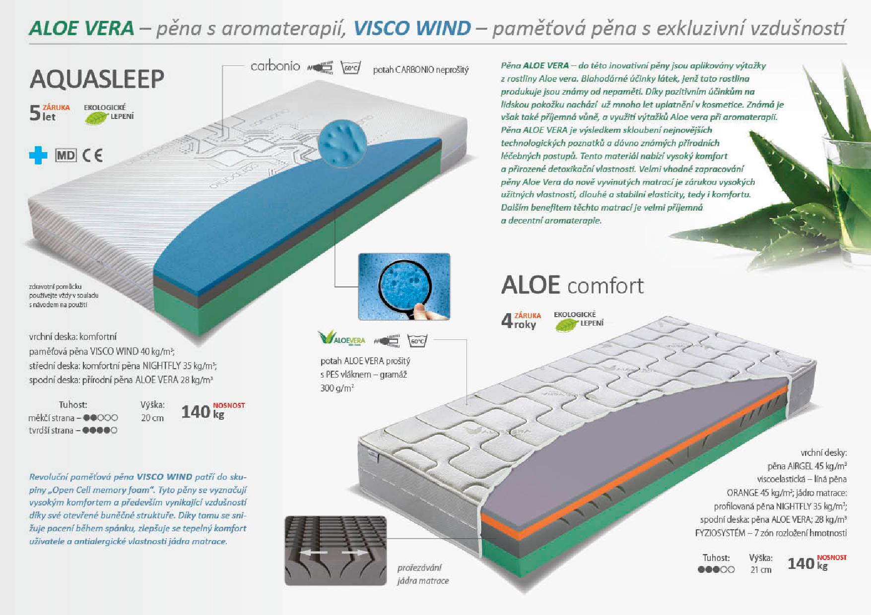 Prospekt_2024_A4_CZ_v1_final_preview_web-page-006