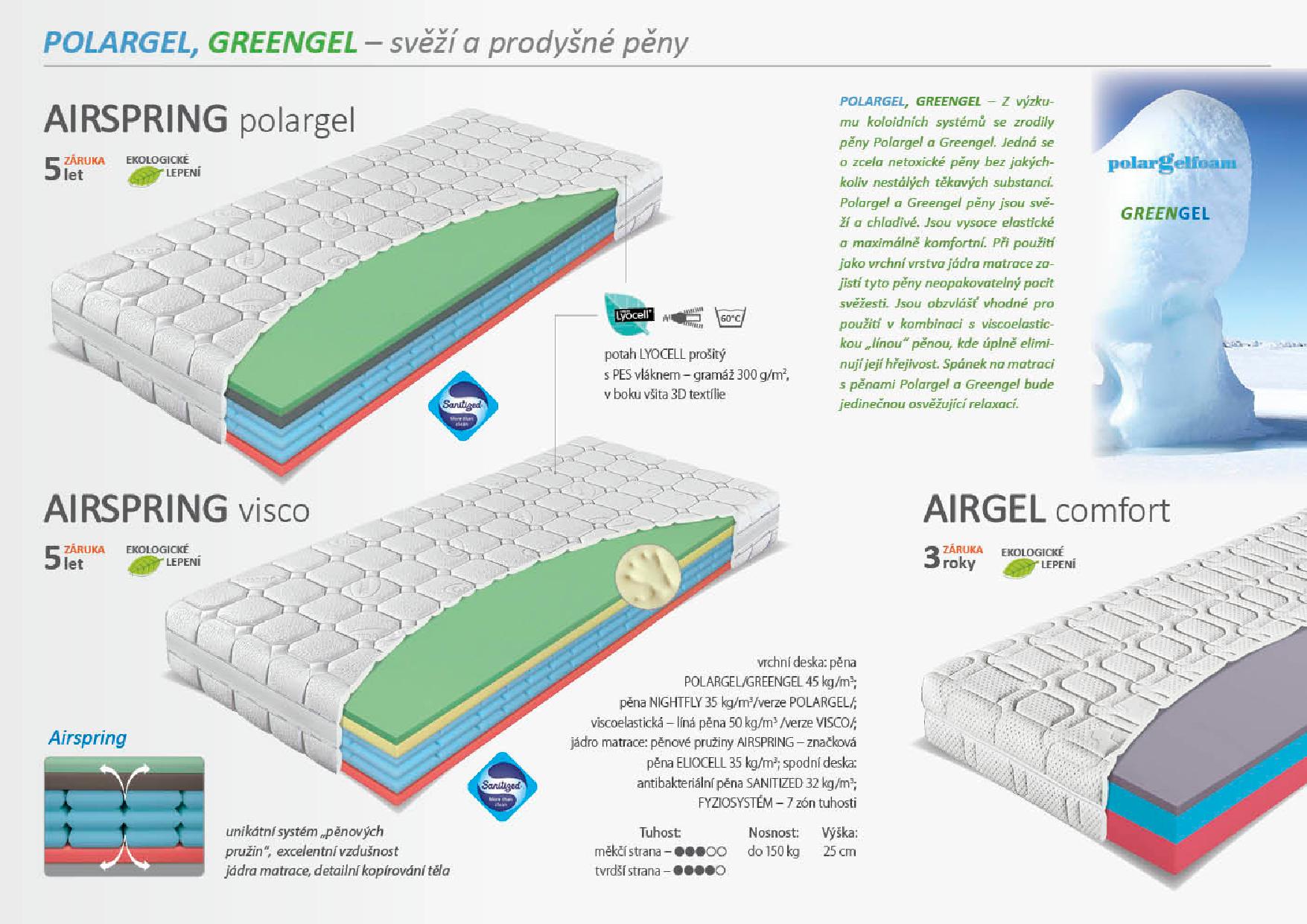 Prospekt_2024_A4_CZ_v1_final_preview_web-page-010