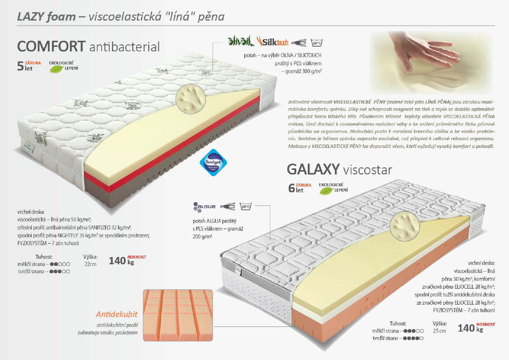 Prospekt_2024_A4_CZ_v1_final_preview_web-page-012