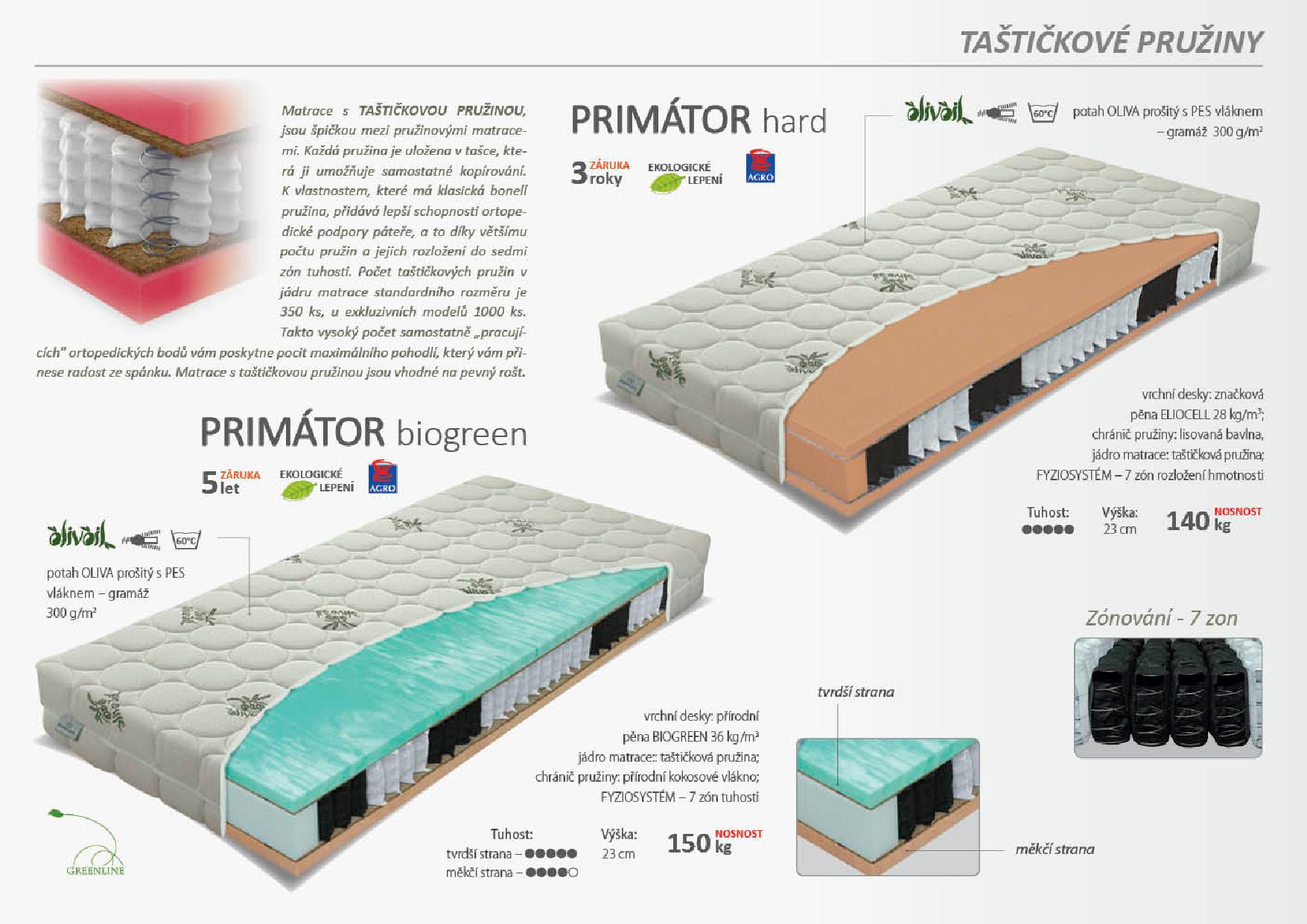 Prospekt_2024_A4_CZ_v1_final_preview_web-page-013