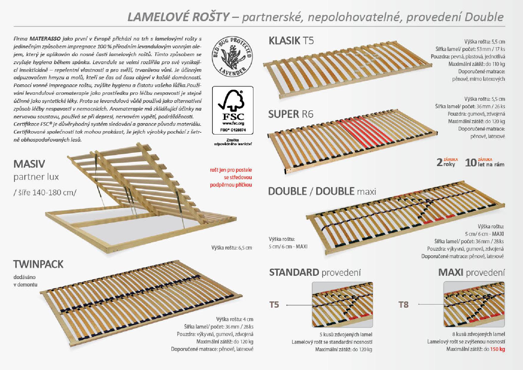 Prospekt_2024_A4_CZ_v1_final_preview_web-page-025