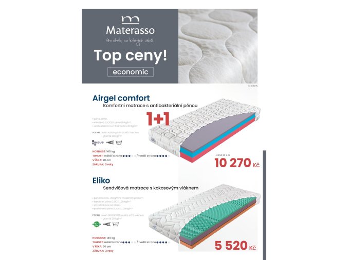 top ceny economic 2025 page 001