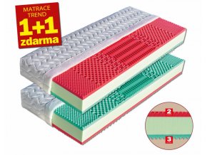 1+1 ZDARMA matrace EMA do 120 kg