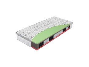 Greengel bio ex 1