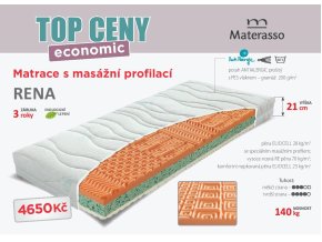 TopCeny economic 3 2024 7 CZ 2Q A4 final preview page 002 (1) – kopie