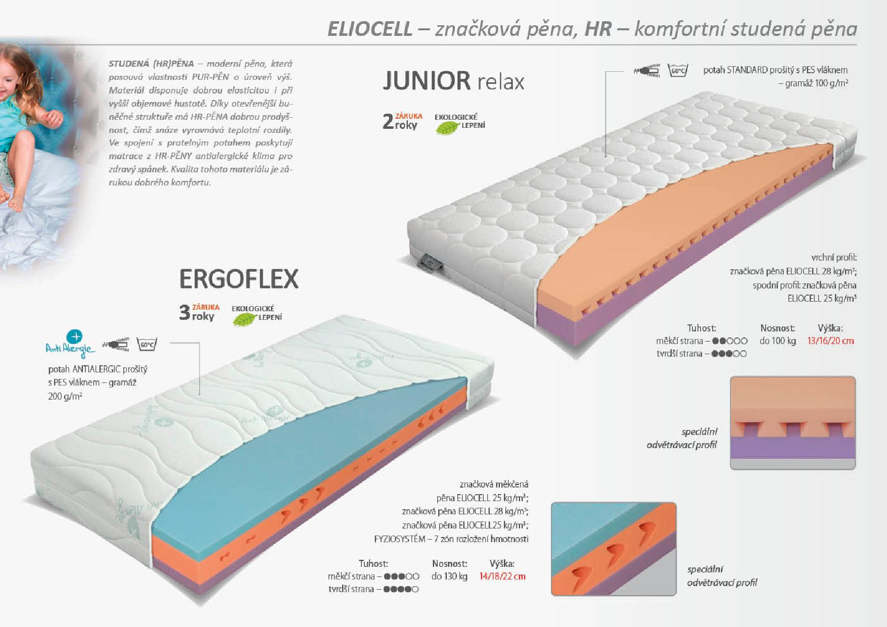 matrace ERGOFLEX do 130 kg 1+1 zdarma 18 cm