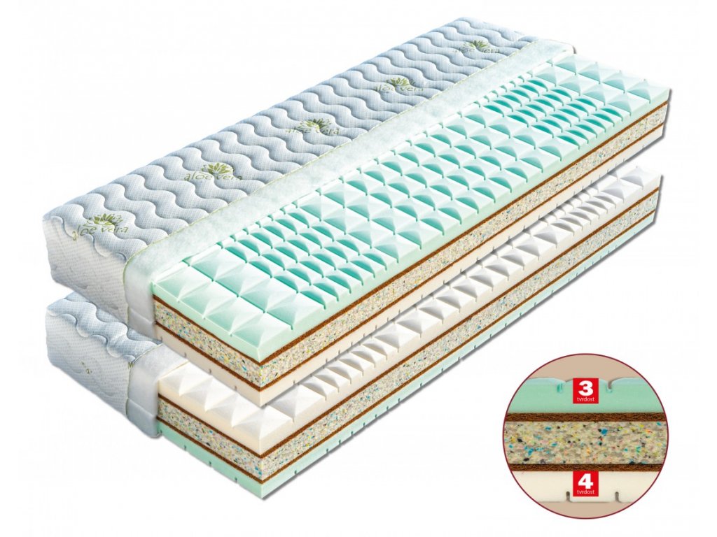 Matrace sendvičová RADMILA do 160 kg + polštářek LUKÁŠ zdarma