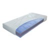 matrace blue magic nahled 01