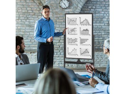 portable rolling white board 1 1 1