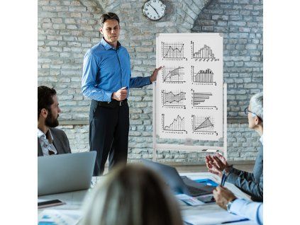 portable rolling white board 1 1