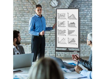 portable rolling white board 1 3