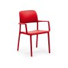 Riva kr rosso
