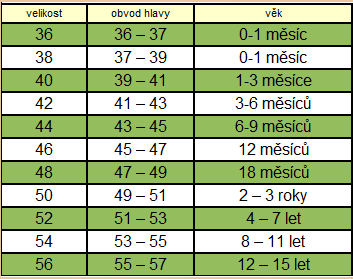 blobid0-8