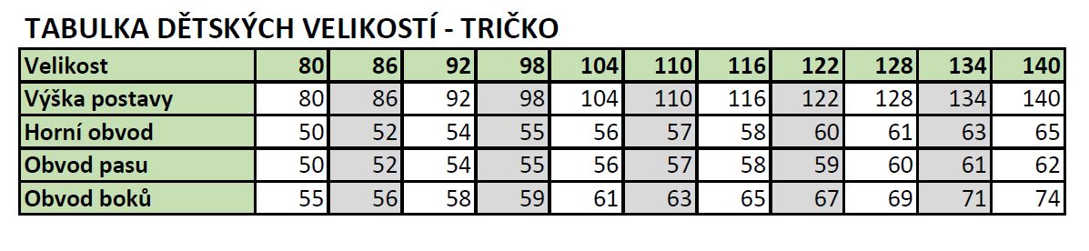 tricko-tabulka-velikosti