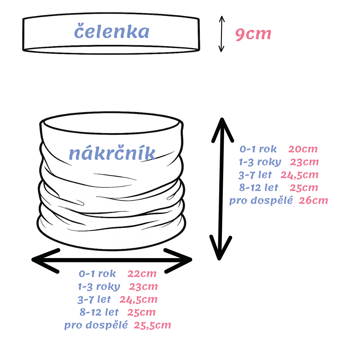 velikosti_celenka-nakrcnik_popis-tucne