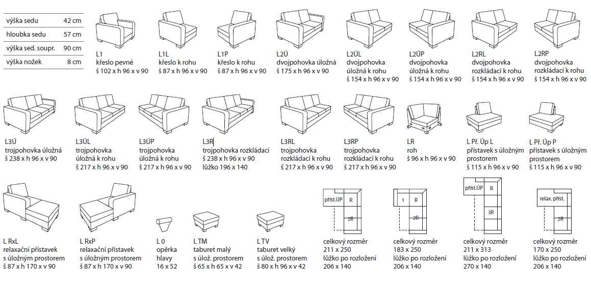 perokresby_katalog_Laura