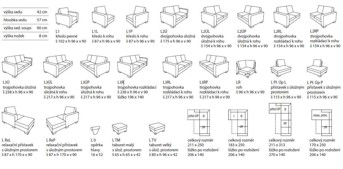 perokresby_katalog_Laura_1