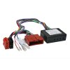 Adapter-pre-aktivny-audio-system-MAZDA-obrazok-1