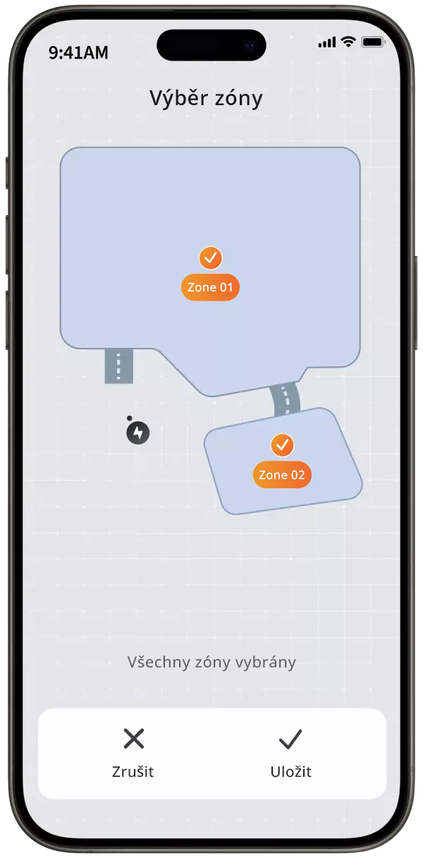 Multi-zone Management