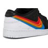 Polaroid x Dunk Low SB