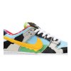Ben & Jerry's x Dunk Low SB 'Chunky Dunky'
