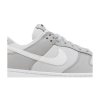 Nike Wmns Dunk Low LX 'Light Smoke Grey'