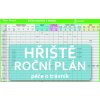 Hriste rocni plan pece