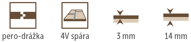 piktogramy_pero_drážka_4V_tloušťky