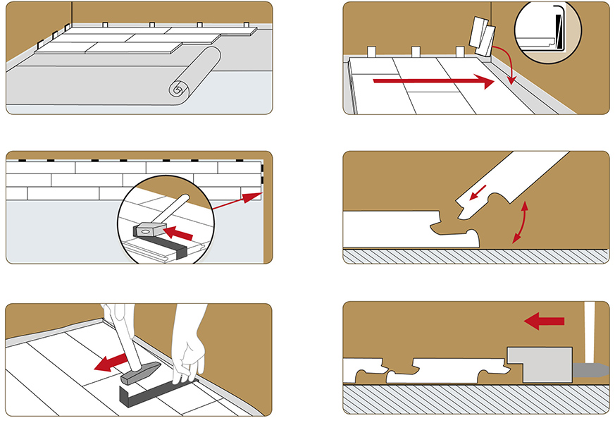 schema–postup–sloup-2