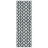 Protiskluzový běhoun Home Grey Anthracite 103157