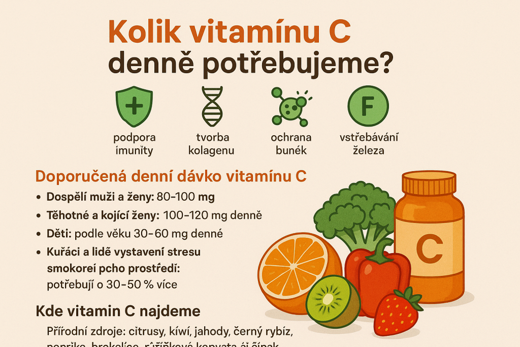 Kolik vitamínu C denně potřebujeme a proč je tak důležitý?