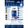 ao dreams infografika slozeni benefity