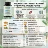Infografika Profivit Joint Plus – složení a dávkování