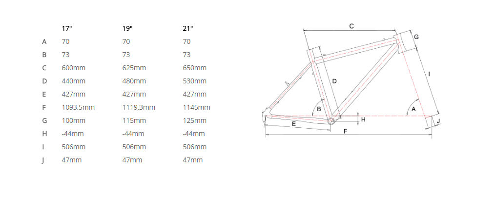 Geometrie_1