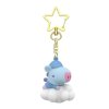 Mang Keyring