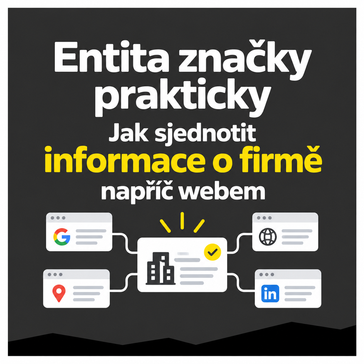 Entita značky prakticky: Jak sjednotit informace o firmě napříč webem