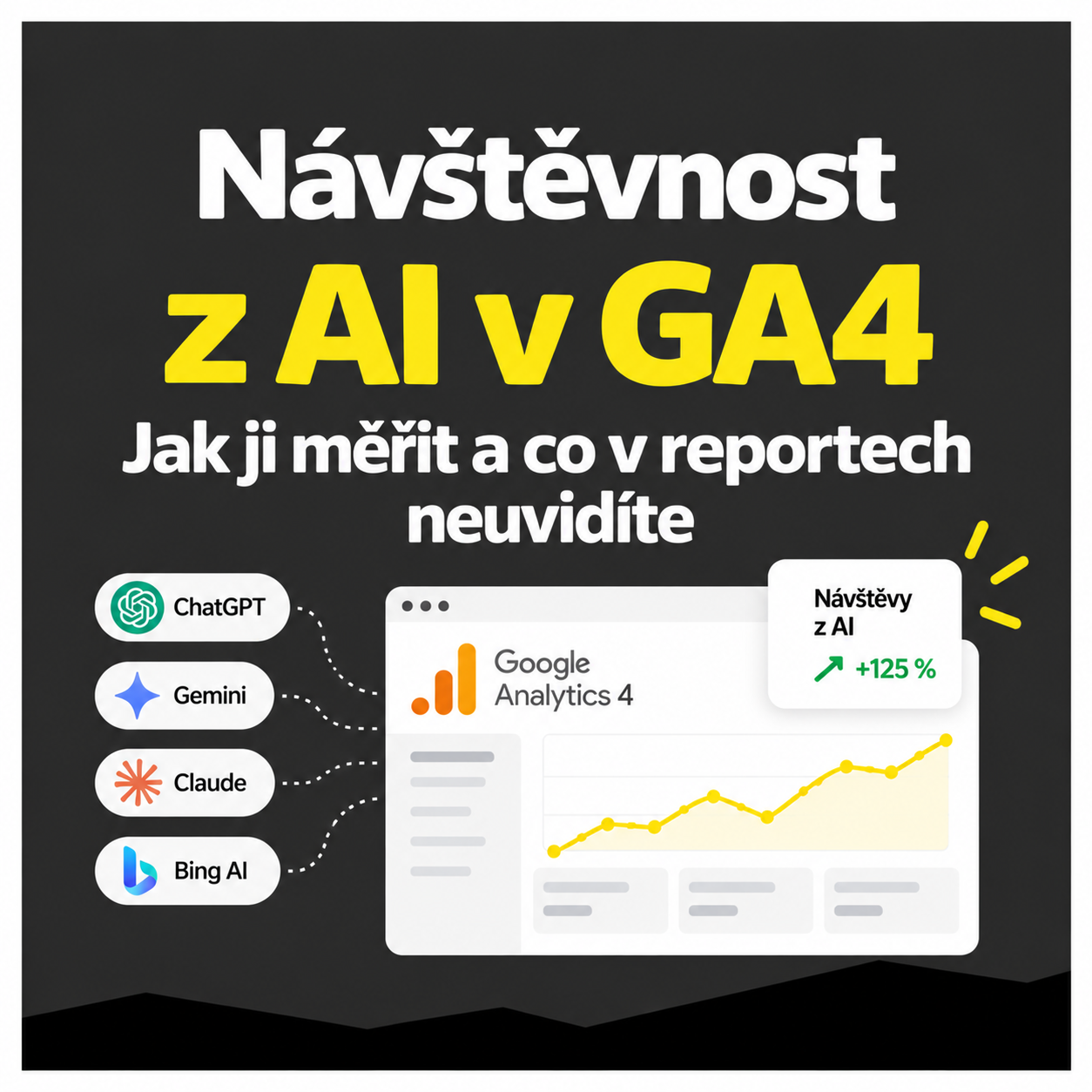 Návštěvnost z AI v GA4: Jak ji měřit a co v reportech neuvidíte