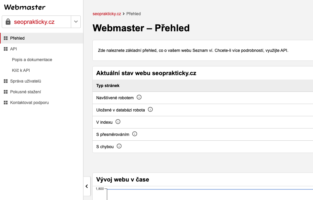Seznam Webmaster: Kompletní Průvodce