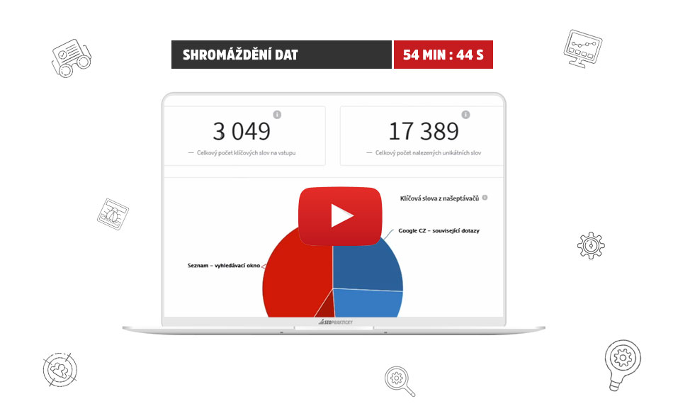 Shromáždění dat v Google Analytics, Search Console, Ahrefs, Screaming Frog SEO Spider nebo třeba Collabimu