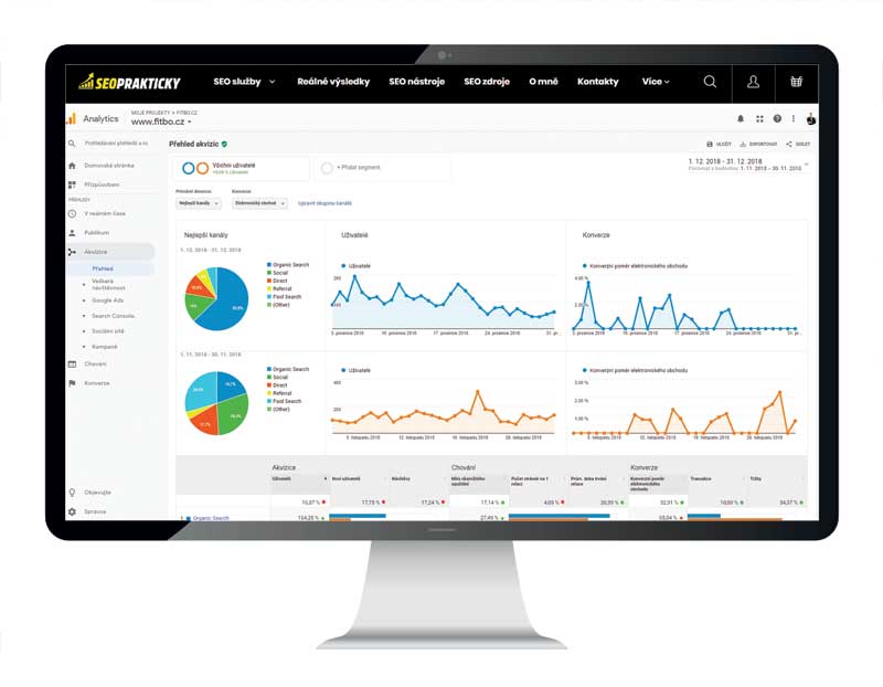 Srovnávací analýza v Google Analytics